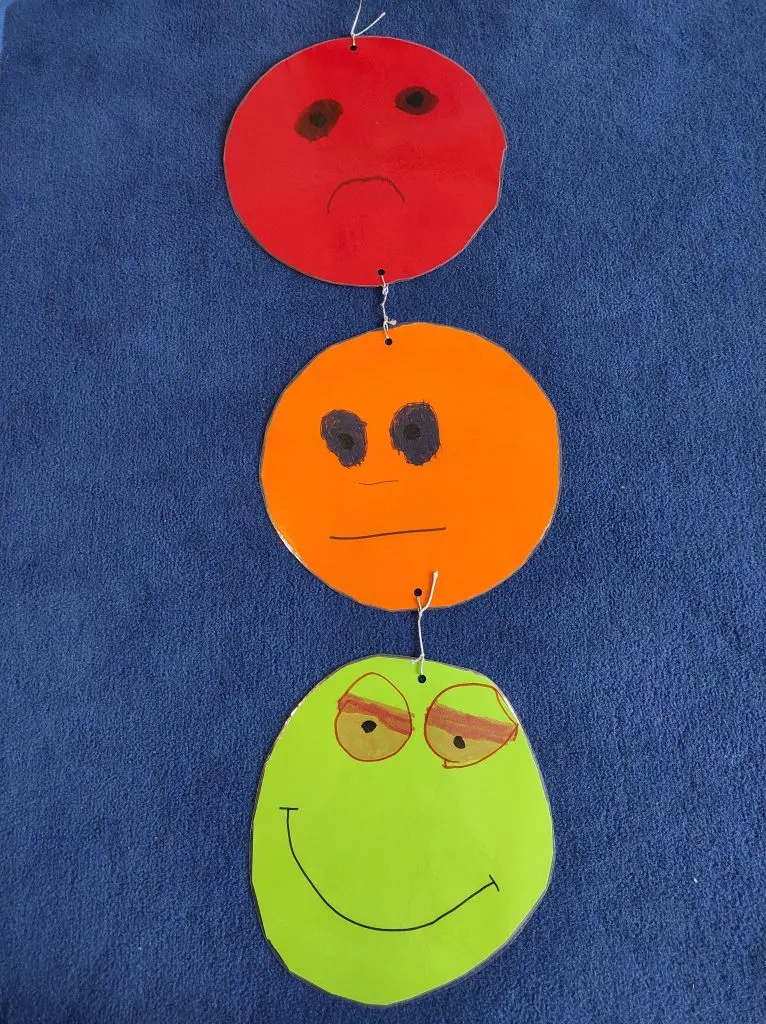 Drei Kreise von Rot nach Orange und Grün mit grimmig, neutral und lächelnden Gesicht