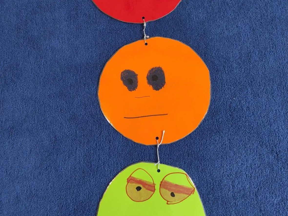 Stimmungsanzeiger in der Kath. Kindertagesstätte St. Peter & Paul Drei Kreise von Rot nach Orange und Grün mit grimmig, neutral und lächelnden Gesicht